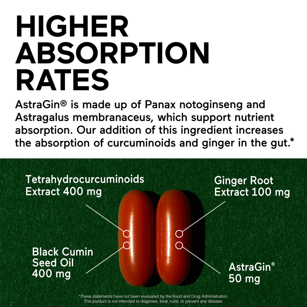 SMARTER NUTRITION Curcumin Softgels - Vegan High Absorption 400 mg Turmeric Supplement + Black Seed Oil & Ginger
